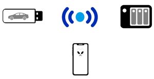 https://appsurl.com/wp-content/uploads/2020/07/tunefusion.jpg?resize=300%2C154